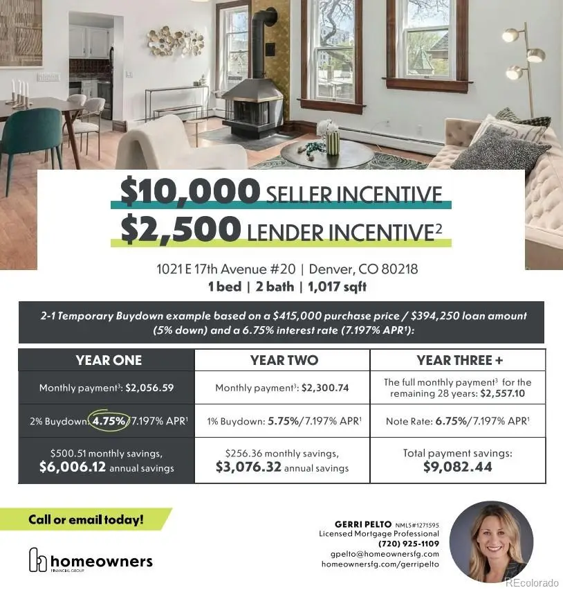 1021 E 17th Avenue #20, Denver, CO 80218 - #2