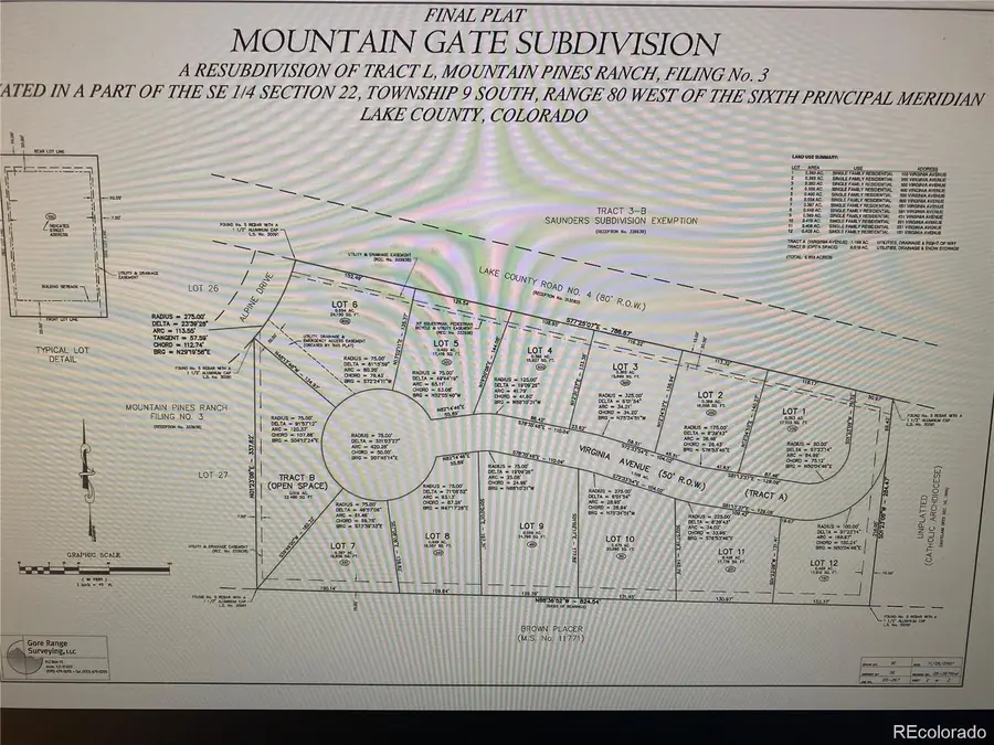 600 Virginia Avenue, Leadville, CO 80461 - Image #2