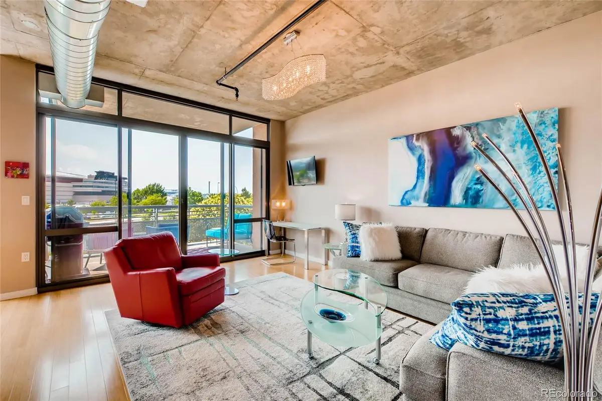1401 Wewatta Street #415, Denver, CO 80202 - #1