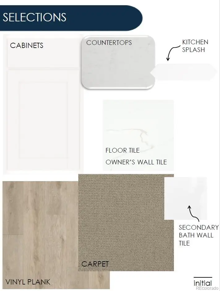 2185 S Ider Way, Aurora, CO 80018 - #3