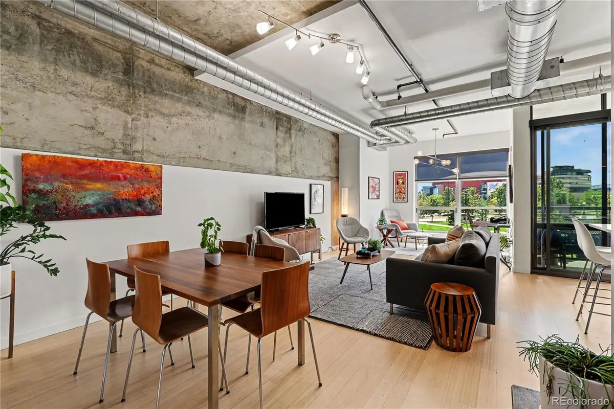 1401 Wewatta Street #314, Denver, CO 80202 - #1