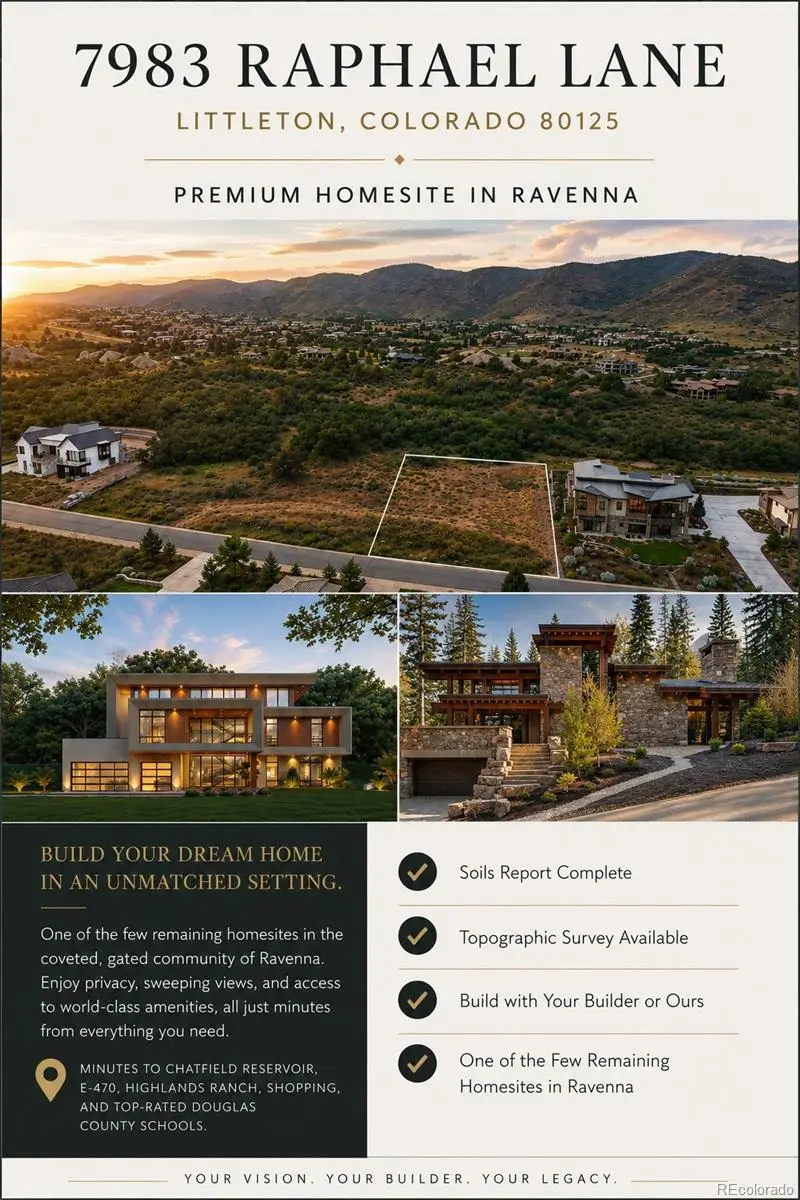 7983 Raphael, Littleton, CO 80125 - #2