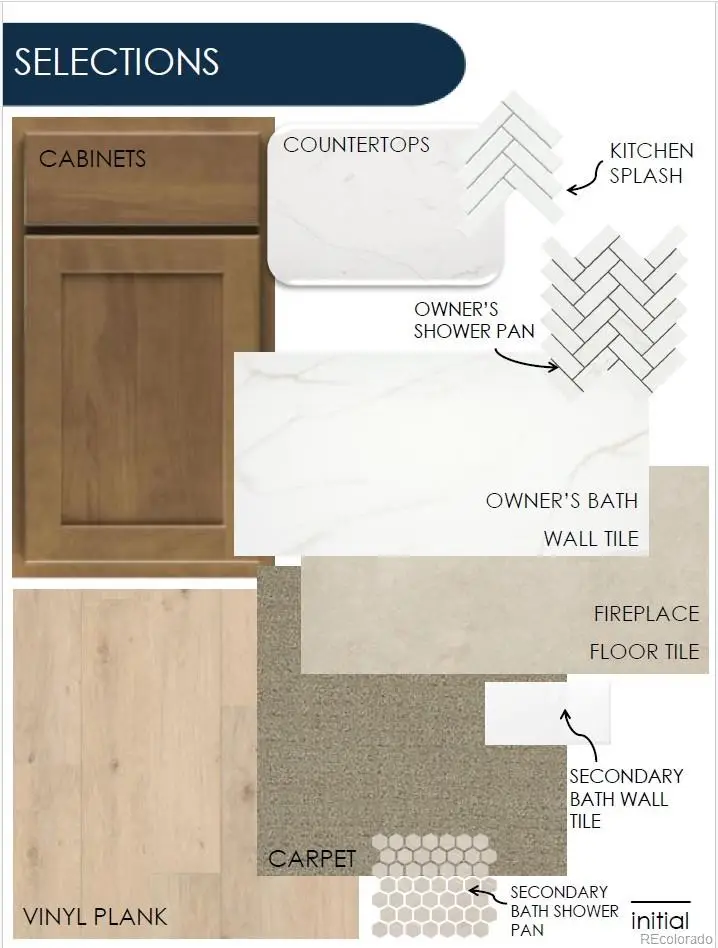 8867 S Riviera Court, Aurora, CO 80016 - #2