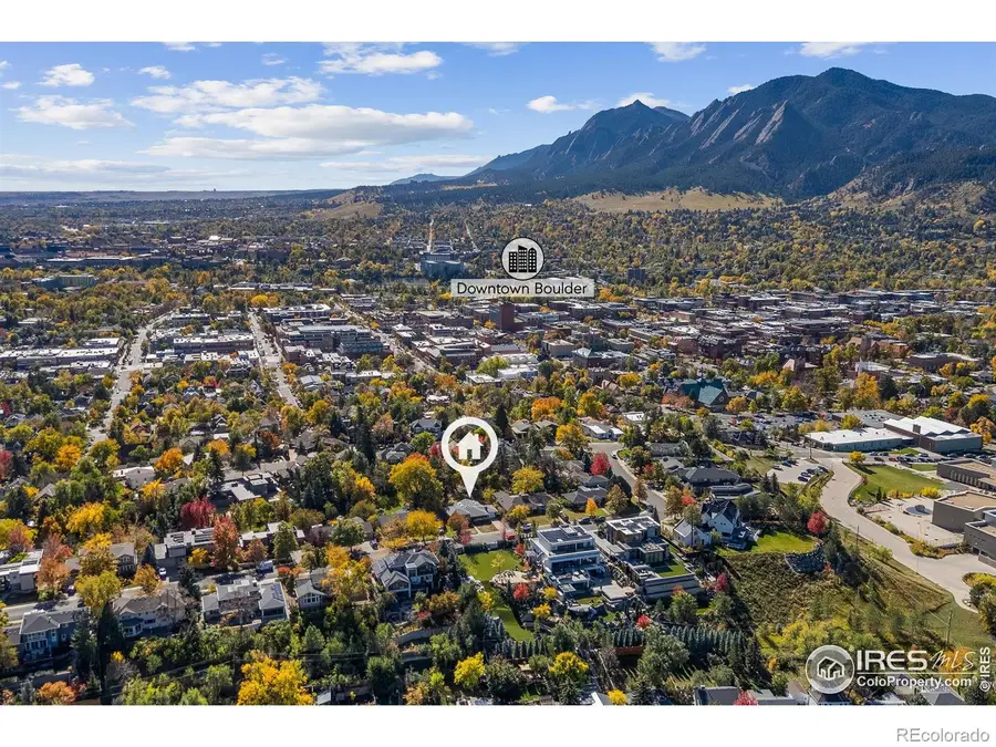 1526 Sunset Boulevard, Boulder, CO 80304 - Image #2