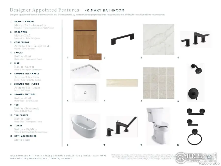 5593 Zadie Avenue, Timnath, CO 80547 - Image #3