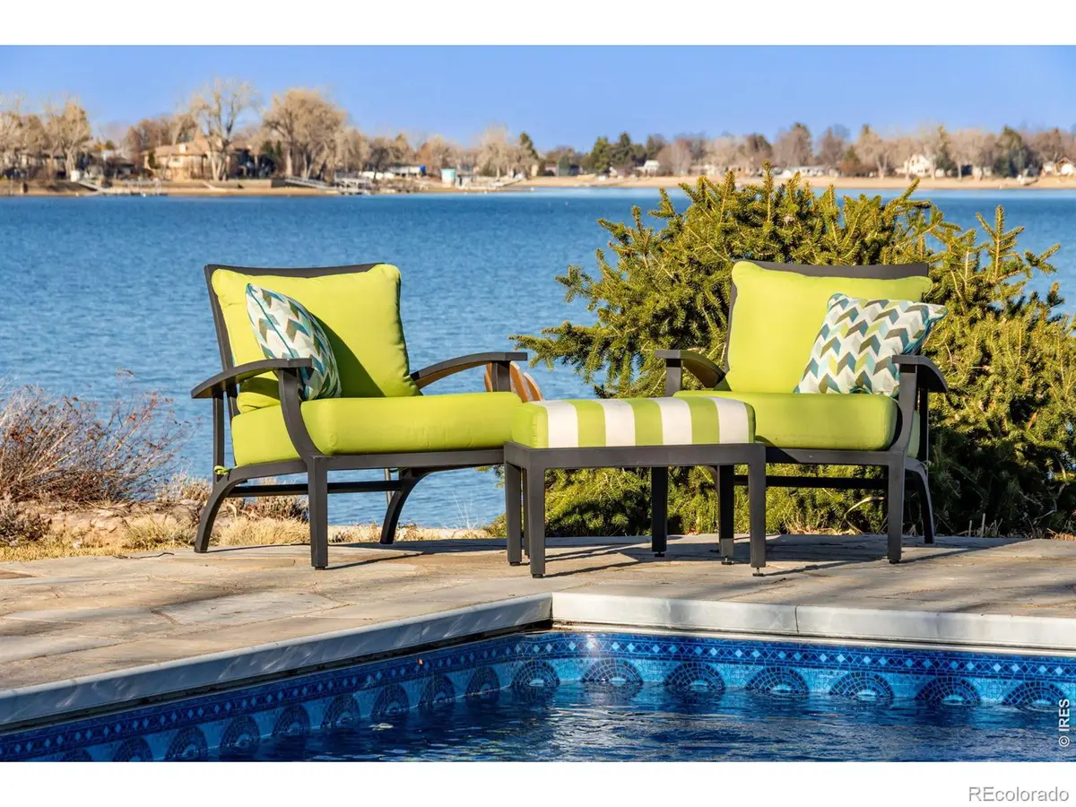 1502 Westshore Drive, Loveland, CO 80538 - #1