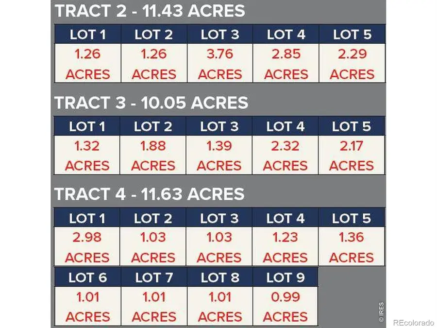 2 Tract Lot 4, Wiggins, CO 80654 - #3