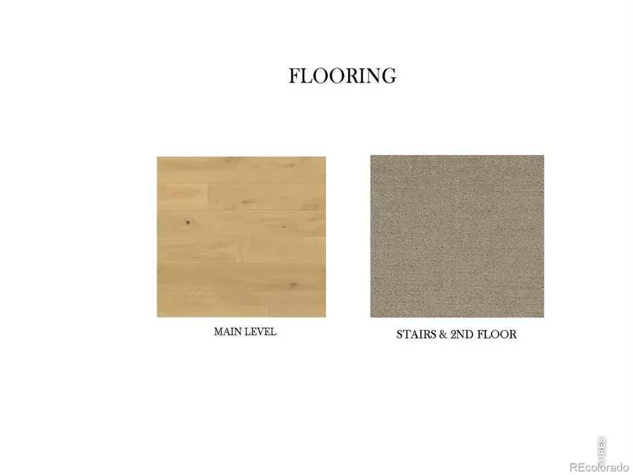 850 Peakview Place, Longmont, CO 80503 - #3