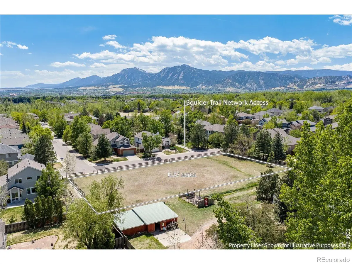 3965 Kingstown Place, Boulder, CO 80301 - #1