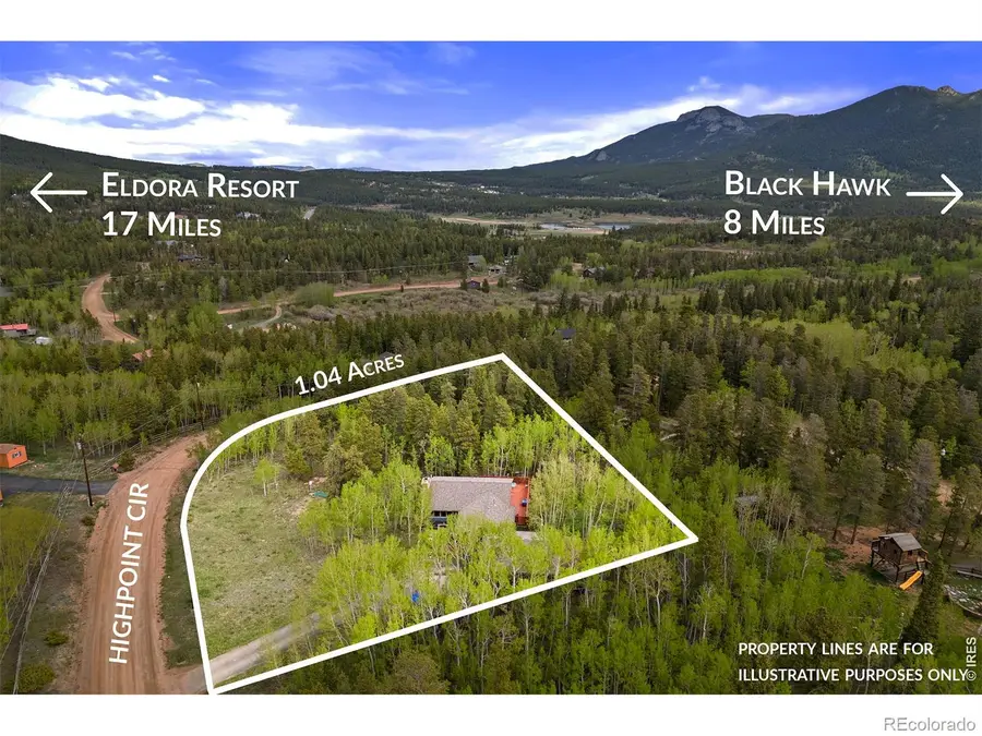 1456 Highpoint Circle, Black Hawk, CO 80422 - #2