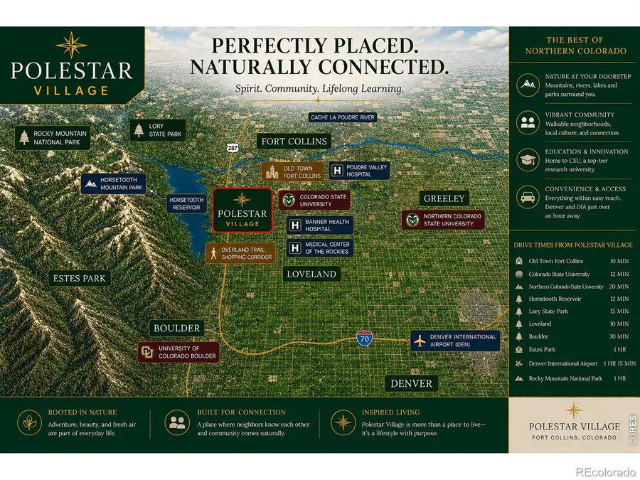 2809 Orchard Place, Fort Collins, CO 80521 - #3