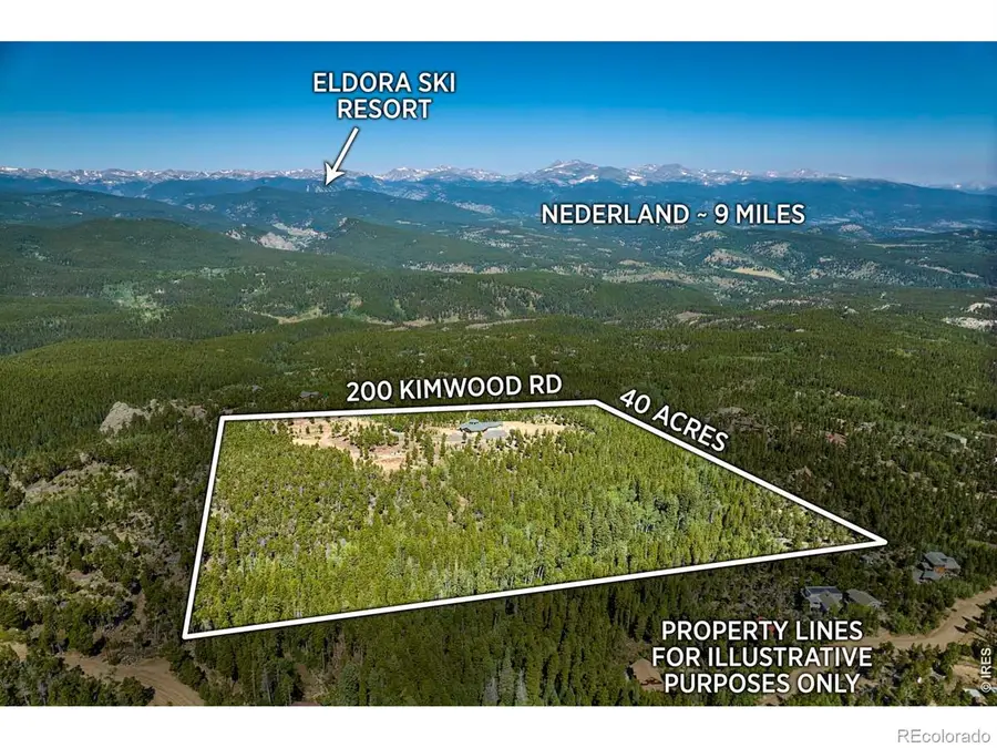 200 Kimwood Road, Black Hawk, CO 80422 - #2