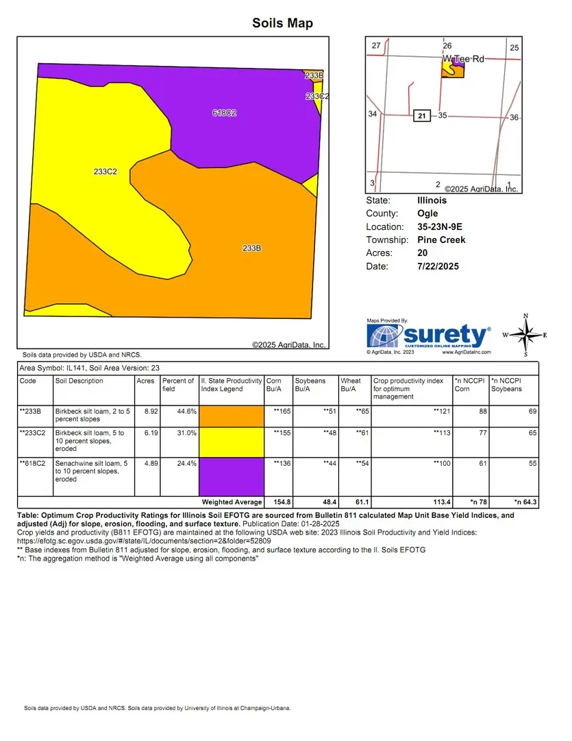 20 AC Butternut Road, Oregon, IL 61061 - Image #2