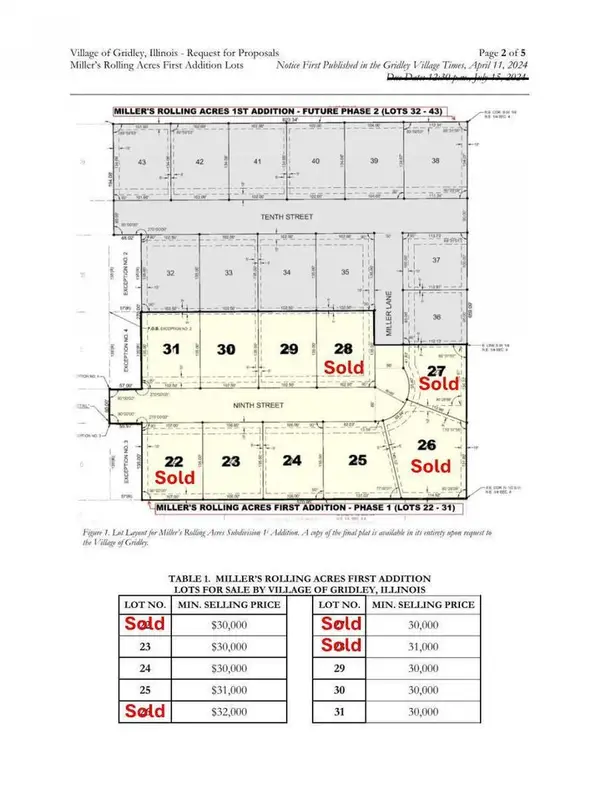 Address Withheld By Seller, Gridley, IL 61744