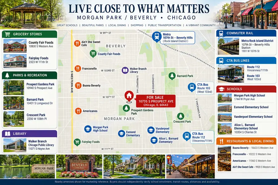 10735 S Prospect Avenue, Chicago, IL 60643 - #3