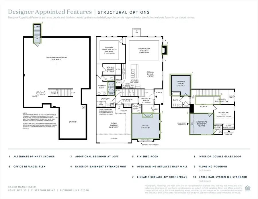 11 Station Drive #33, Plymouth, MA 02360 - Image #3