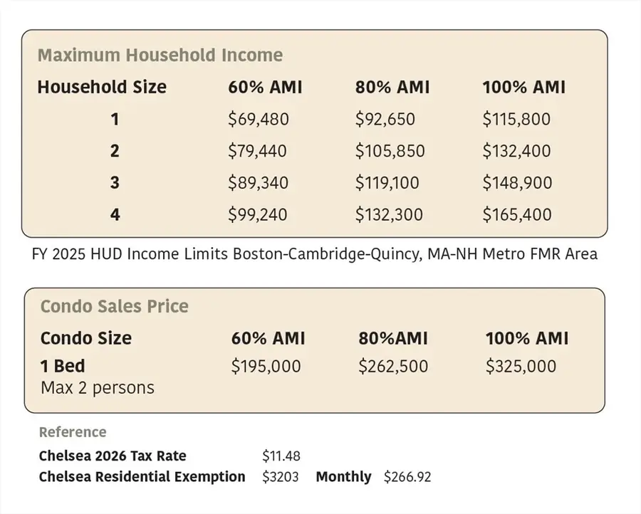 150 Williams #1, Chelsea, MA 02150 - #2