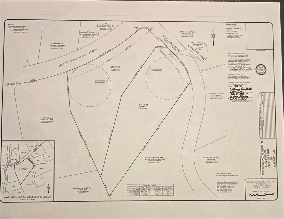 96 County Street (cnr Starlight), Walpole, MA 02081 - #1