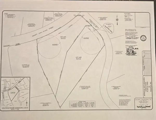 96 County Street (cnr Starlight), Walpole, MA 02081