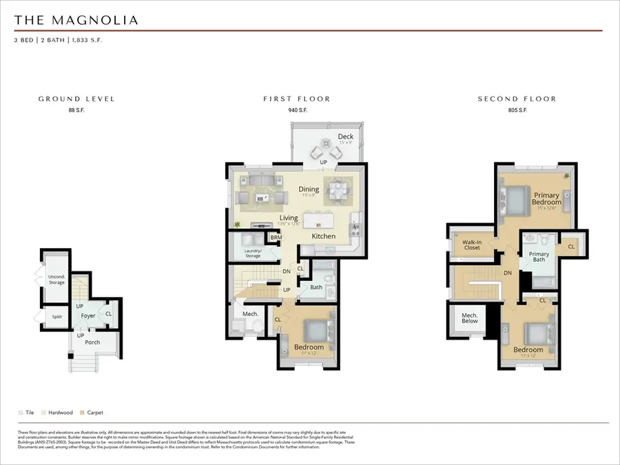 8 Miter Drive #14-2, Plymouth, MA 02360 - #2