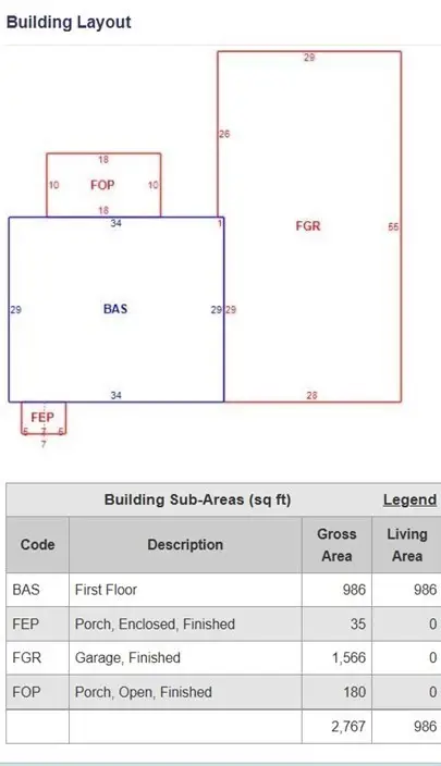 723 Dedham St, Wrentham, MA 02093 - #3