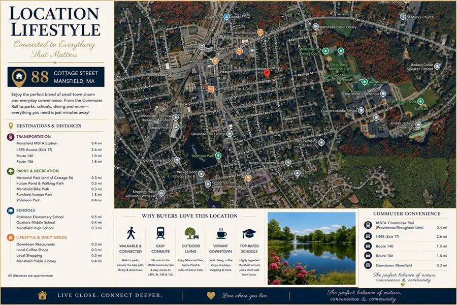 88 Cottage St, Mansfield, MA 02048 - #3