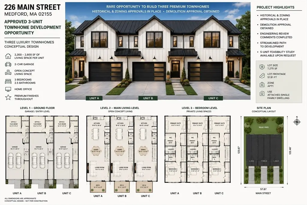 226 Main St, Medford, MA 02155 - #1