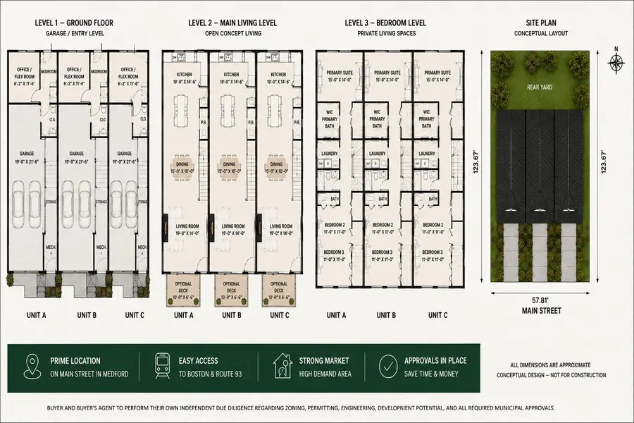 226 Main St, Medford, MA 02155 - #2
