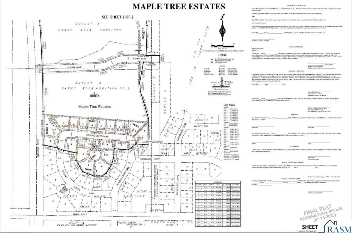 2224 Rolling Green Lane, North Mankato, MN 56003 - #1