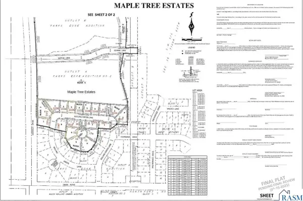 2224 Rolling Green Lane, North Mankato, MN 56003