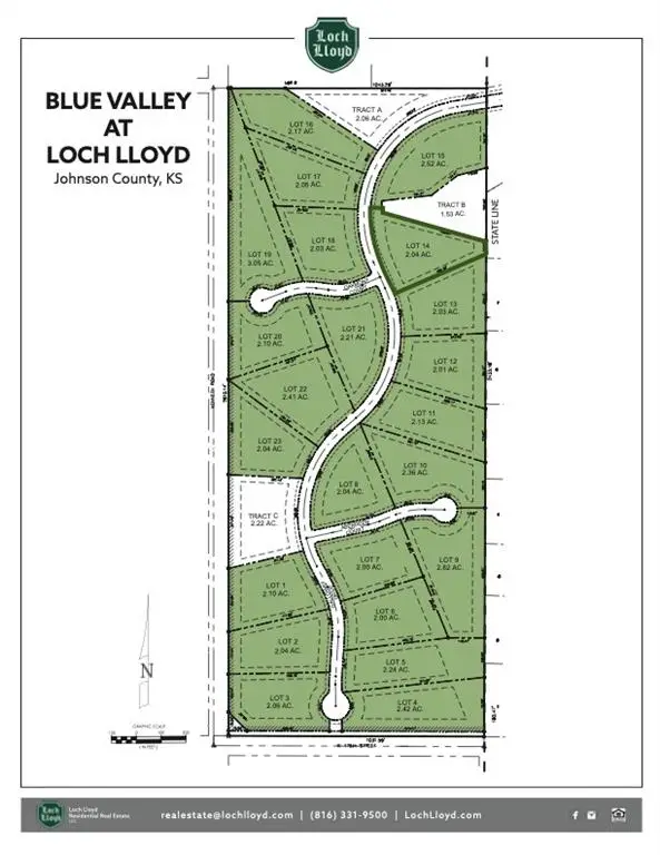 17195 Galloway Drive, Stilwell, KS 66085