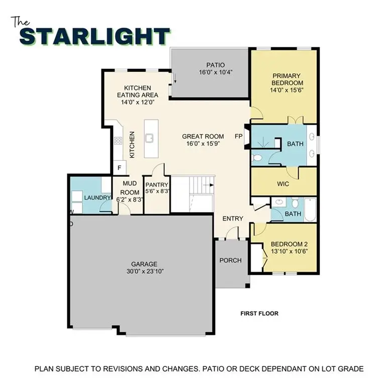 4705 SW 2nd Street, Blue Springs, MO 64014 - Image #2