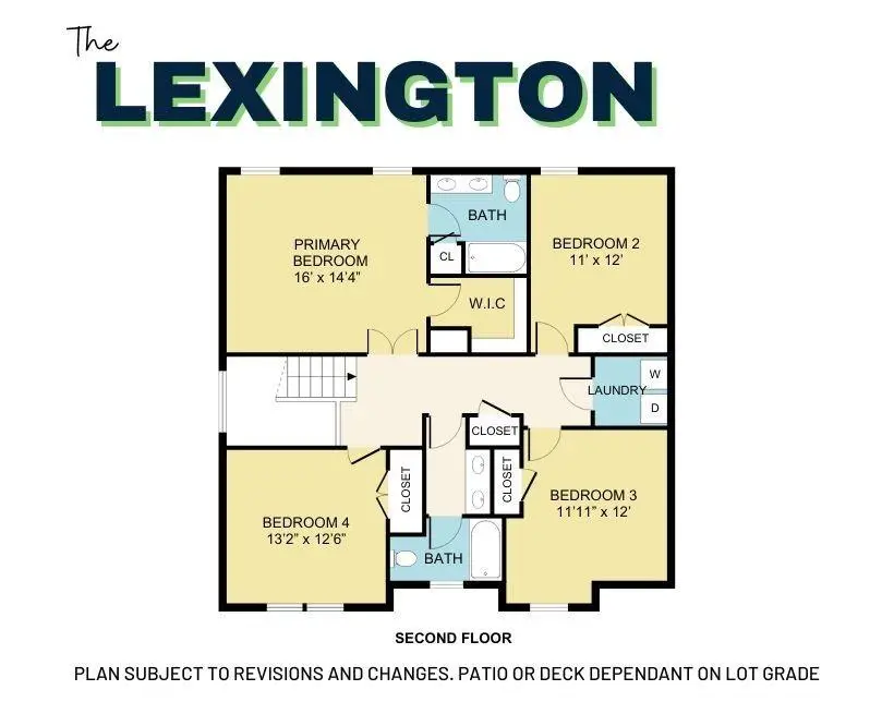 701 Red Clover Court, Raymore, MO 64083 - Image #2