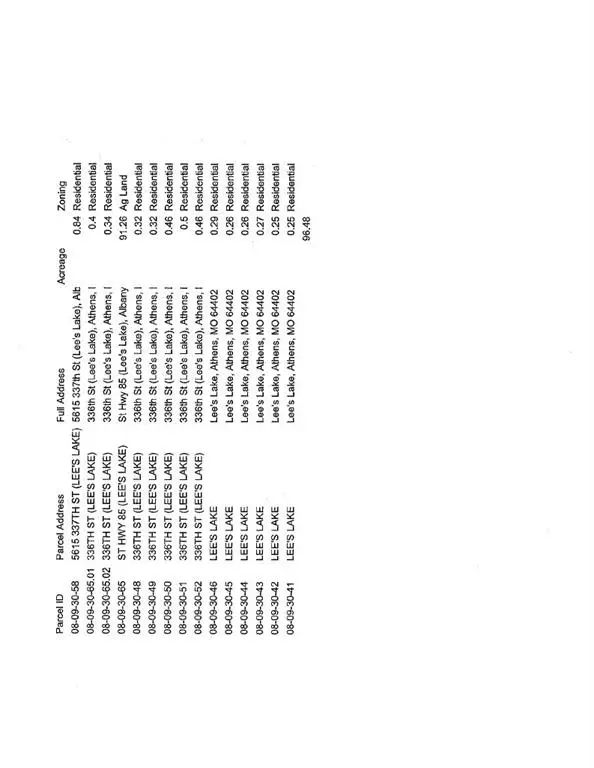 337th Street, Albany, MO 64402 - Image #3