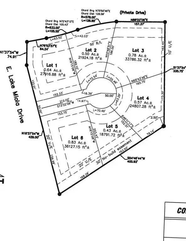 Lot 2 W 287th Terrace, Paola, KS 66071 - Image #1