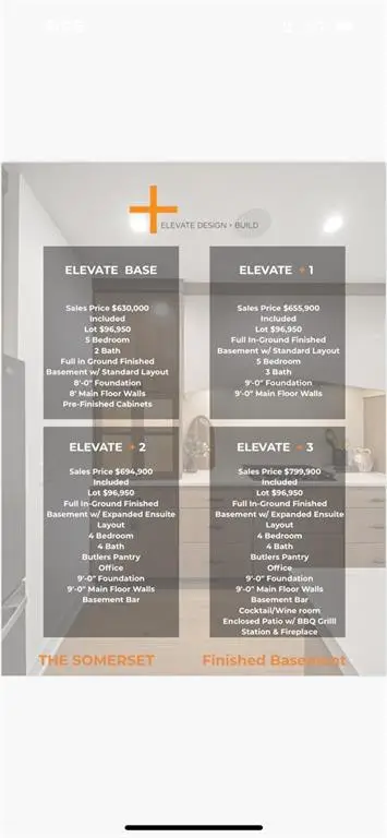 16775 S Fellows Street, Olathe, KS 66062 - Image #2