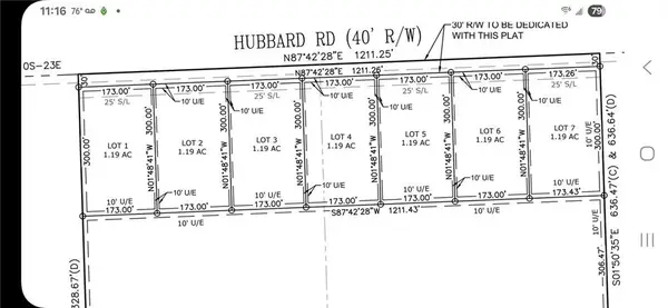 Lot 3 Hubbard Road, Kansas City, KS 66109