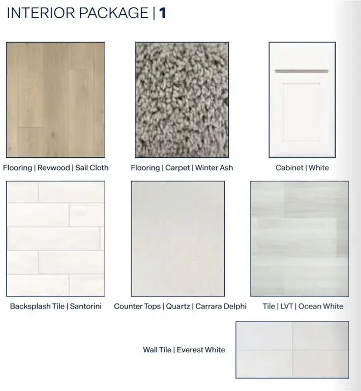 20763 W 188th Street, Spring Hill, KS 66083 - #3