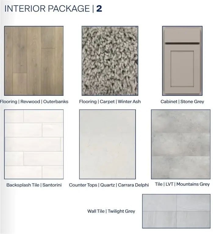 20760 W 188th Street, Spring Hill, KS 66083 - #3