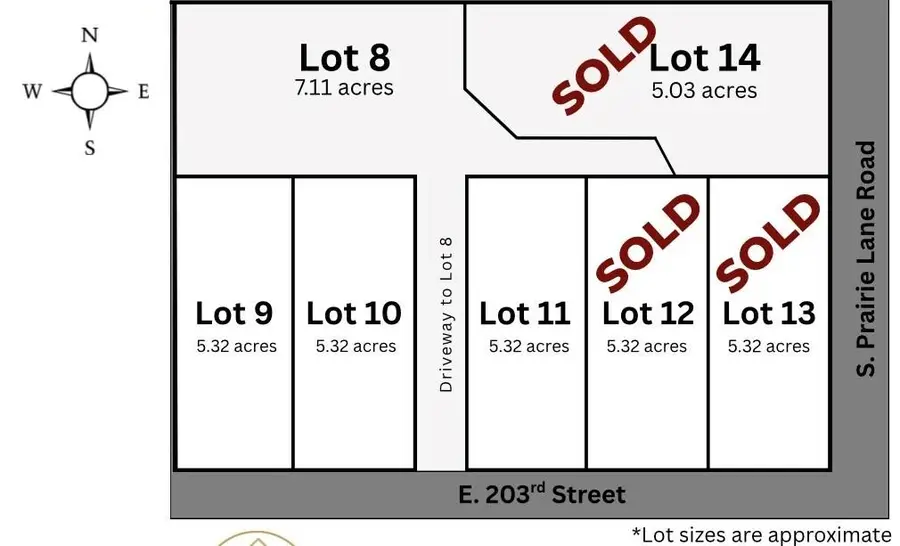 Lot 9 E 203rd Street, Peculiar, MO 64078 - #3