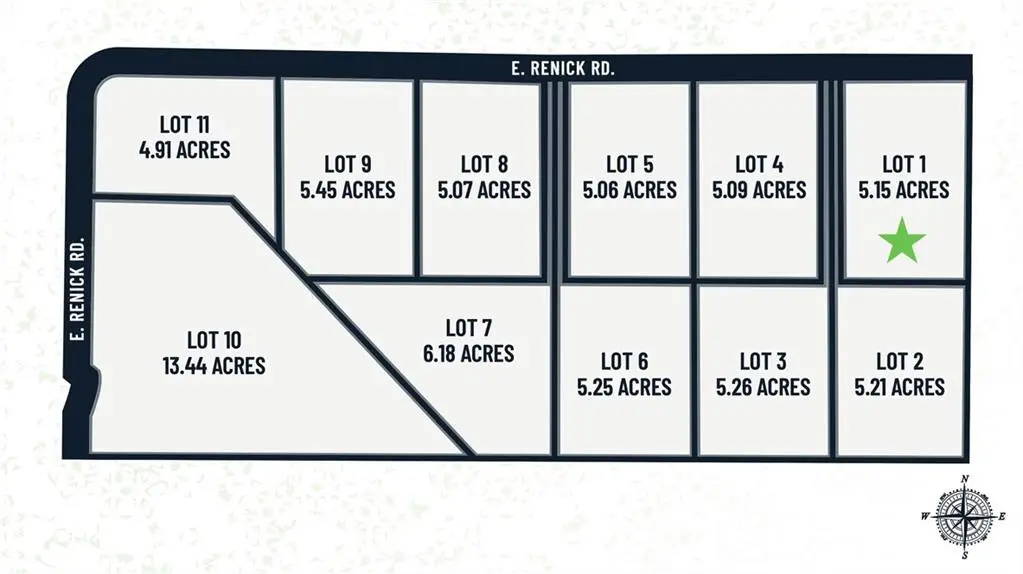 Lot 1 E Renick Road, Oak Grove, MO 64075 - #1