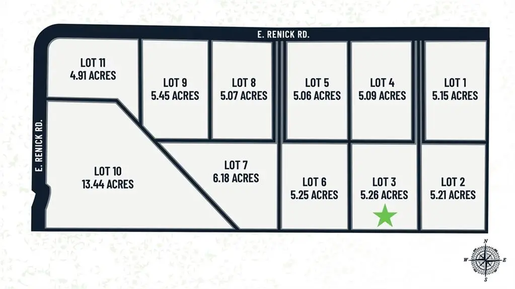 Lot 3 E Renick Road, Oak Grove, MO 64075 - #1