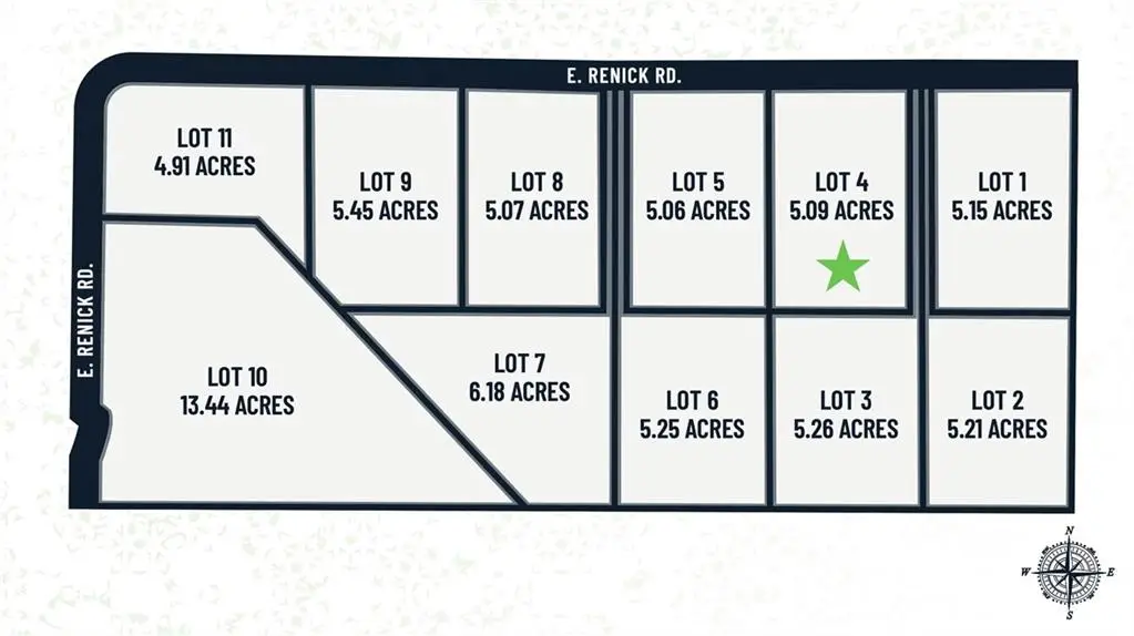 Lot 4 E Renick Road, Oak Grove, MO 64075 - #1