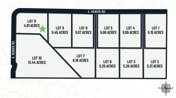 Lot 11 E Renick Road, Oak Grove, MO 64075