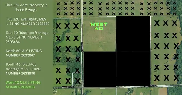 255th And Valley Road, Fulton, KS 66743