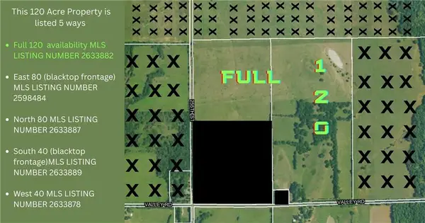 255th & Valley Rd. Road, Fulton, KS 66743