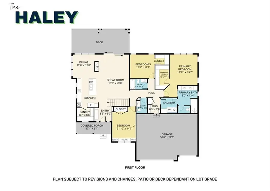 30402 E 138th Street, Lees Summit, MO 64086 - #2