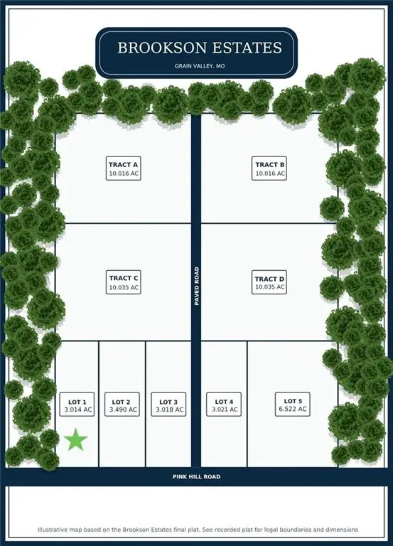 33602 E Pink Hill Road, Grain Valley, MO 64029 - #1