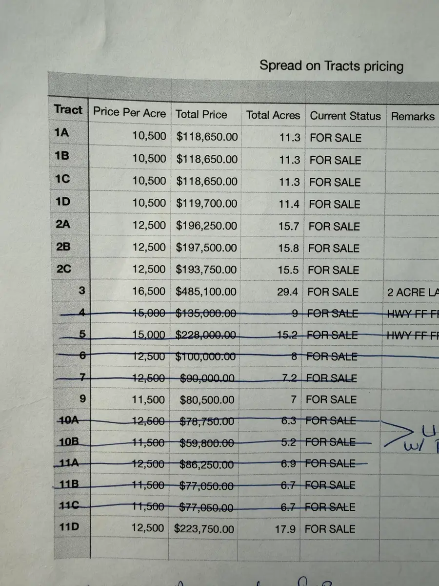 TRACT 2A County Road 935, Mexico, MO 65265 - #2