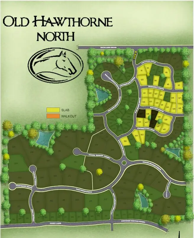 6515 Cromford Ln, Columbia, MO 65201 - #2